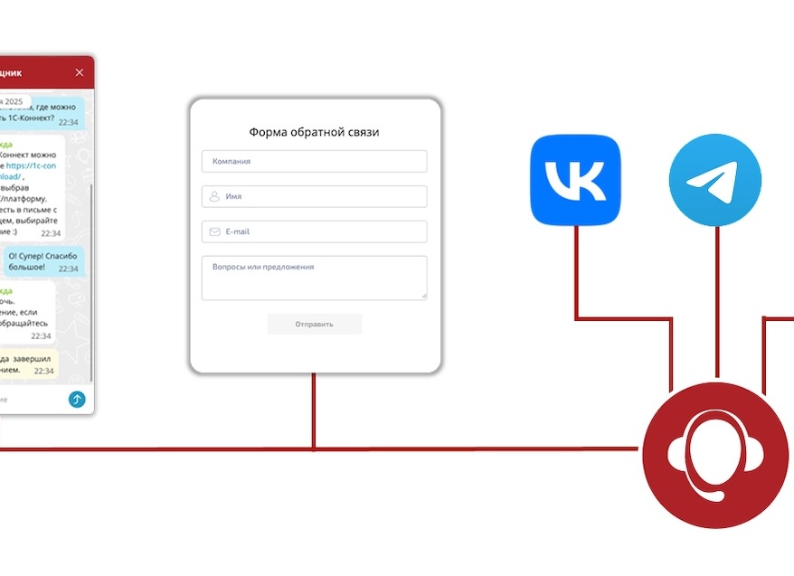 Максимум пользы от интеграции 1С с ЛК ЕНС: как настроить автоматическое обновление