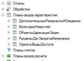 Основные сведения об объектах конфигурации 1С