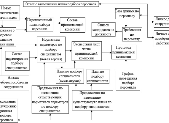 Новая версия 1С комплексная автоматизация 1,1,107,3