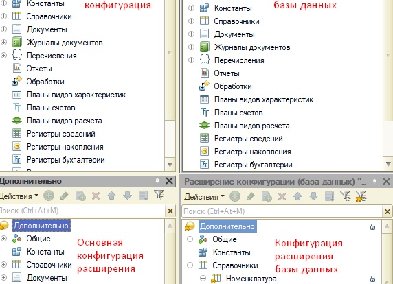 Возможности работы с конфигурацией 1С