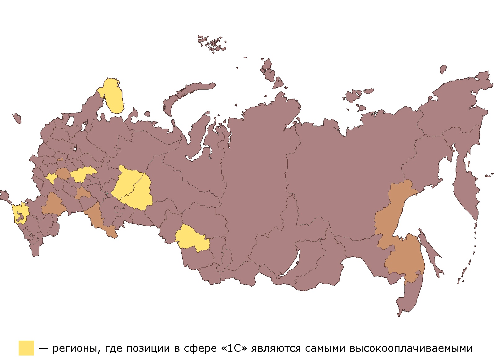 Как искать программистов 1С и стоит ли вообще это делать?
